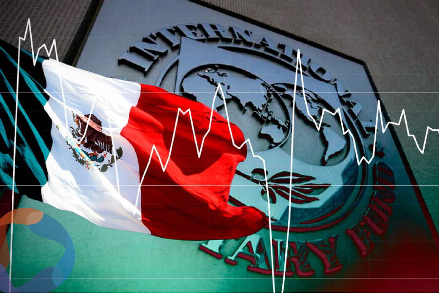 FMI mejora previsión para PIB de México de 1.2 a 1.7% en 2023