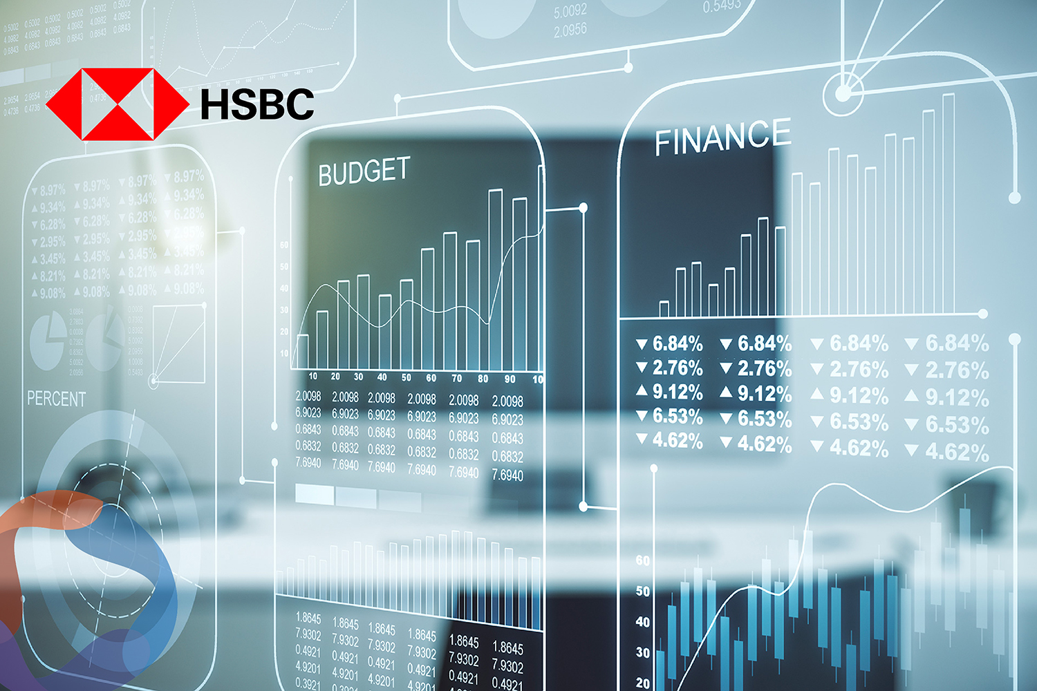 HSBC prepara solución digital para competirle a las fintechs y ofrecer crédito pyme de forma más fácil