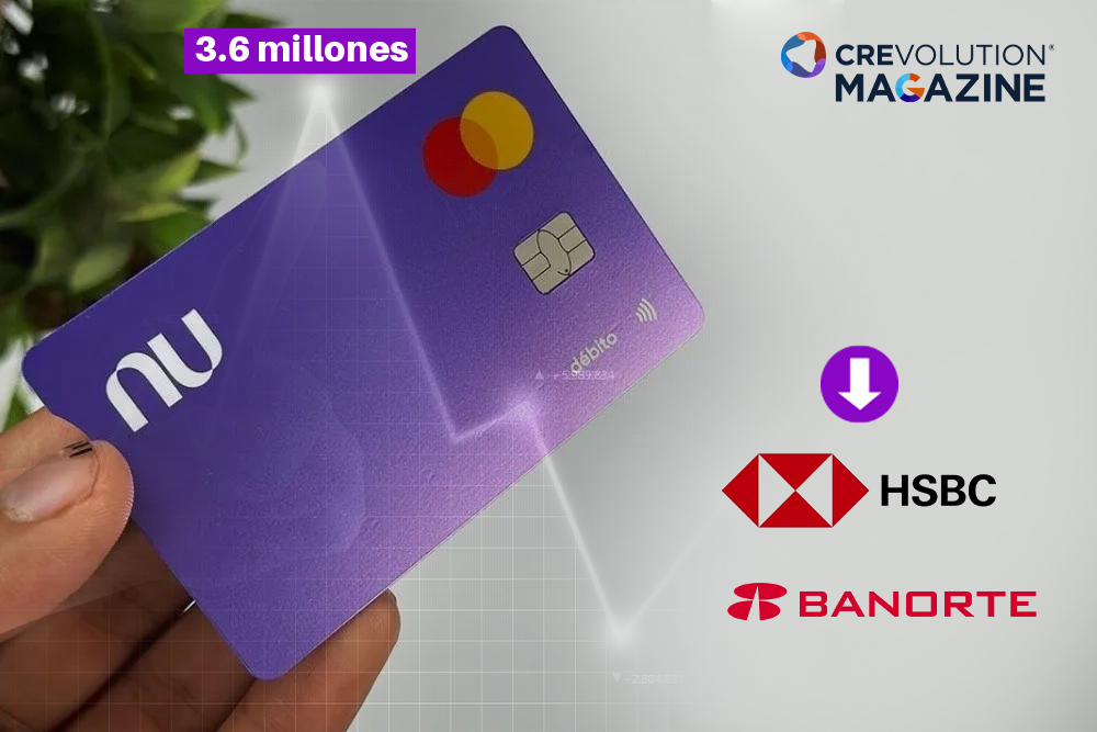 Nu ya tiene más tarjetas de crédito que HSBC y Banorte en México y todavía ni siquiera tiene licencia de banco.